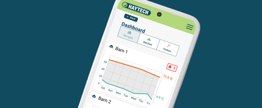 HAYTECH app dashboard