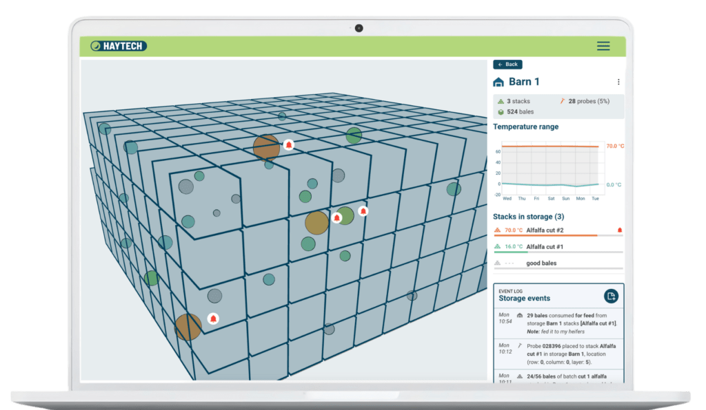 3D map of a hay stack with temperature alerts