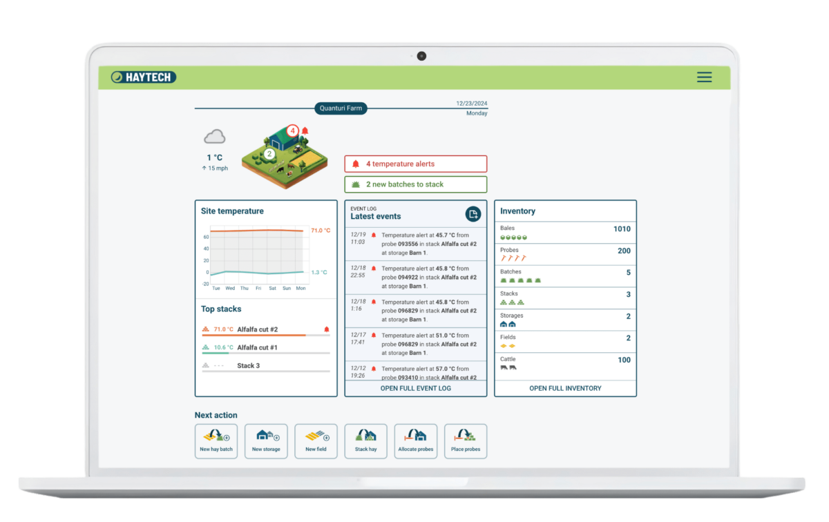 HAYTECH app overview