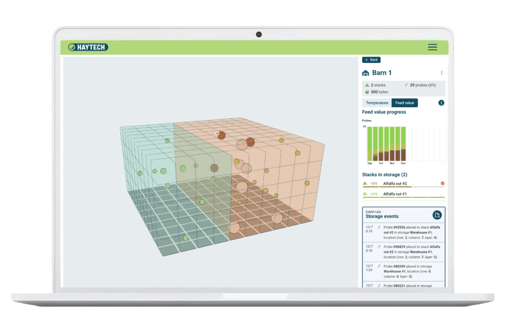 Display of the quality of hay in HAYTECH application