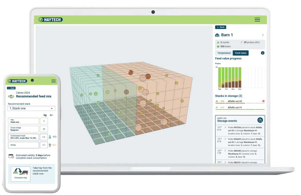 Application showing data of hay's quality and feed recommendation