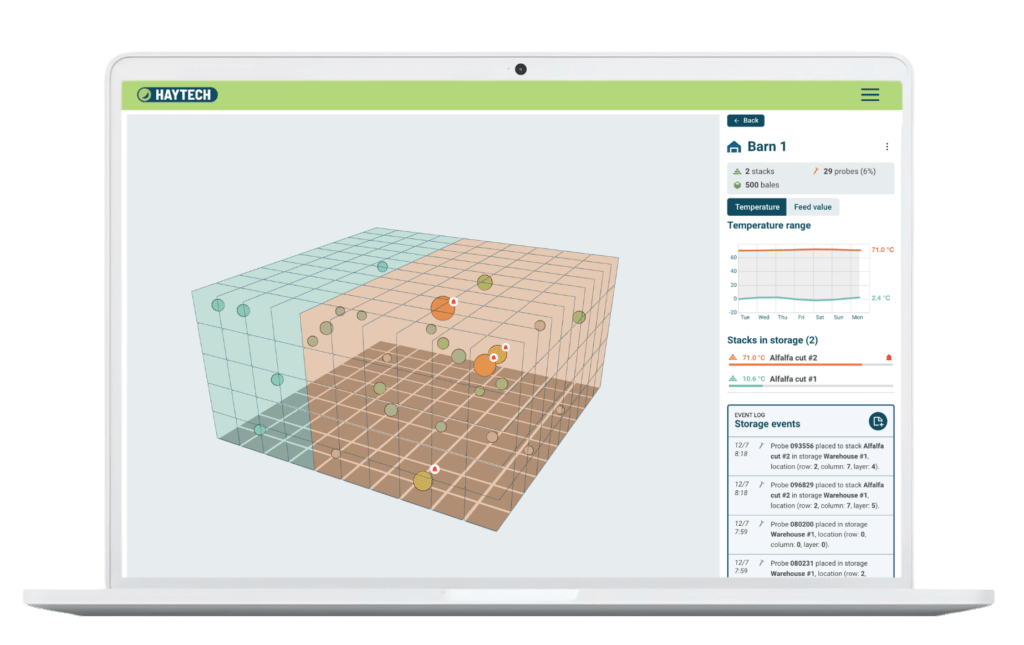 Temperature monitoring on the HAYTECH application